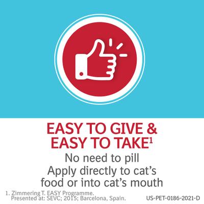 Show full view: Semintra (telmisartan) Oral Solution for Cats, 10 mg/mL, 35-mL slide 5 of 13