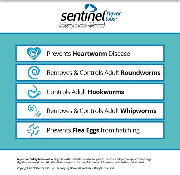 Show full view: Sentinel Tablet for Dogs, 51-100 lbs, (White Box), 6 Tablets (6-mos. supply) slide 4 of 7
