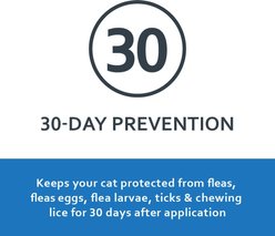 Sentry FiproGuard Flea & Tick Spot Treatment for Cats, 6 Doses (6-mos. supply) slide 2 of 6