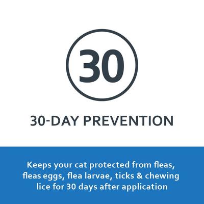 Show full view: Sentry FiproGuard Flea & Tick Spot Treatment for Cats, 6 Doses (6-mos. supply) slide 5 of 10