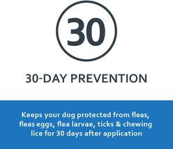 Sentry FiproGuard Flea & Tick Spot Treatment for Dogs, 45-88 lbs, 3 Doses (3-mos. supply) slide 2 of 6