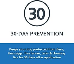 Sentry Fiproguard Plus Squeeze-On Flea & Tick Treatment for Dogs, 5 - 22lbs, 3 treatments(3-Month Protection) slide 2 of 6