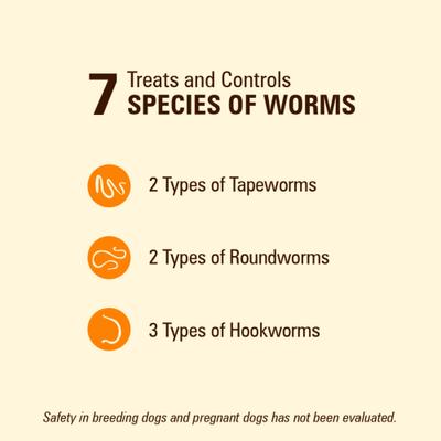 Show full view: Sentry HC WormX Plus 7 Way Dewormer for Hookworms, Roundworm & Tapeworms for Medium & Large Breed Dogs, 2 count slide 3 of 8