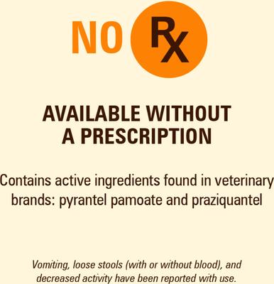 Sentry HC WormX Plus 7 Way Dewormer for Hookworms, Roundworm & Tapeworms for Small Breed Dogs