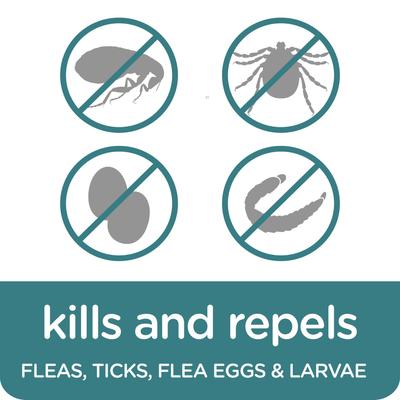 Show full view: Sergeant's Guardian Pro Flea & Tick Cat Collar slide 4 of 7