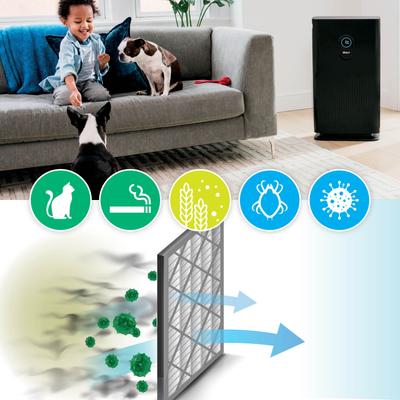 Show full view: Shark Air Purifier 6-Fan Anti-Allergen NANOSEAL Filter with true HEPA & Advanced Odor Lock, Gray Frame slide 4 of 4