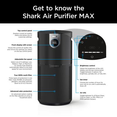 Show full view: Shark Air Purifier MAX with True HEPA, Grey slide 2 of 10