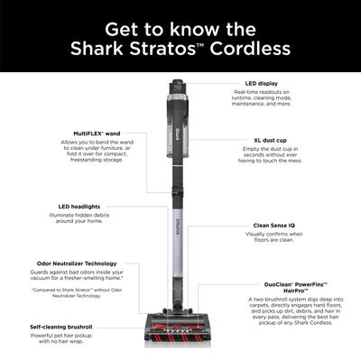 Show full view: Shark IZ862H Stratos Cordless Vacuum, Ash Purple slide 7 of 8
