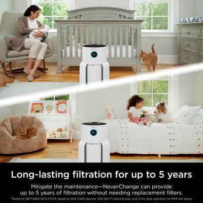 Show full view: Shark NeverChange Air Purifier MAX, White slide 5 of 9