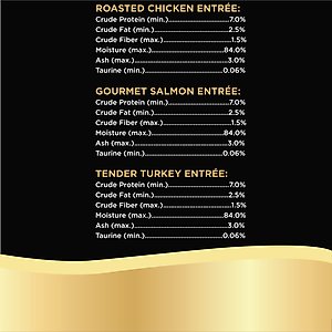 Sheba Perfect Portions Grain-Free Roasted Chicken, Gourmet Salmon & Tender Turkey Cuts in Gravy Variety Pack Adult Wet Cat Food Trays, 1.3-oz, case of 24 twin-packs