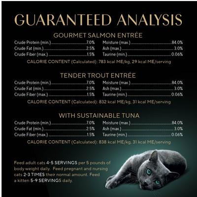 Show full view: Sheba Perfect Portions Grain-Free Salmon, Trout, & Tuna Entree Variety Pack Cuts in Gravy Wet Cat Food Trays, 2.6-oz tray, case of 48 slide 9 of 11