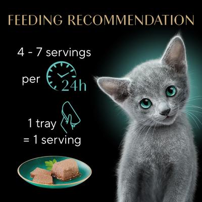 Show full view: Sheba Perfect Portions Kitten Variety Pack Chicken Pate & Pate Salmon Wet Cat Food, 2.6-oz tray, case of 24 slide 8 of 11