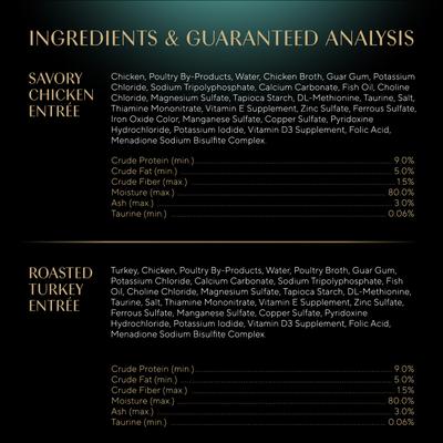 Show full view: Sheba Perfect Portions Poultry Entrees Pate Variety Pack Adult Wet Cat Food Trays, 2.6-oz tray, case of 24 slide 7 of 12