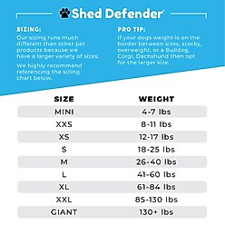 Shed Defender Original Dog Onesie, Black, Giant slide 2 of 7