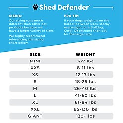 Shed Defender Sport Dog Onesie, Columbia Blue, X-Large slide 2 of 7