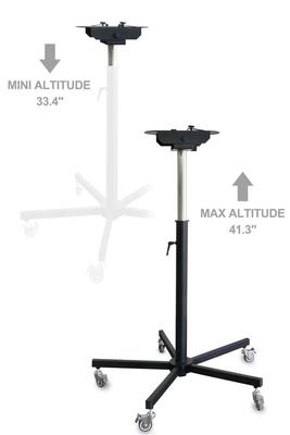 Show full view: SHELANDY Dog & Cat Grooming Dryer with Stand slide 4 of 8