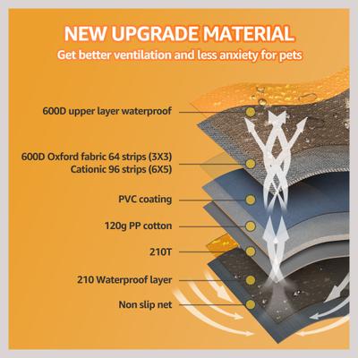 Show full view: Shele Quilted Water Resistant Hammock Dog & Cat Car Seat Cover, Black slide 6 of 7