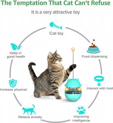 Shele Tumbler Interactive Cat Toy, Turquoise slide 2 of 8