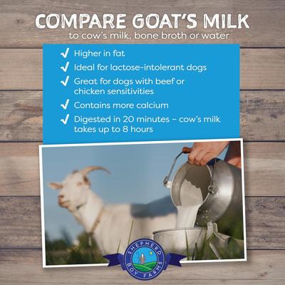 Show full view: Shepherd Boy Farms Raw Goat's Milk Classic Freeze-Dried Dog & Cat Treats, 16-oz bottle slide 7 of 9