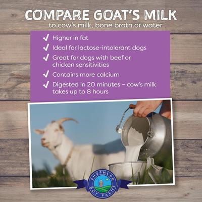 Show full view: Shepherd Boy Farms Raw Goat's Milk Super Fruit Blend Freeze-Dried Dog & Cat Treats, 32-oz bottle slide 8 of 11