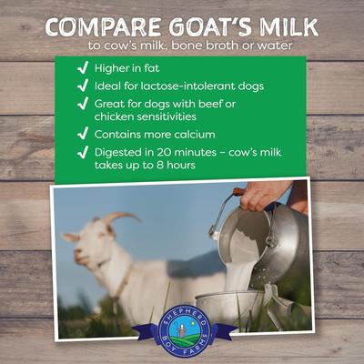 Show full view: Shepherd Boy Farms Raw Goat's Milk Super Greens Blend Freeze-Dried Dog & Cat Treats, 16-oz bottle slide 8 of 11