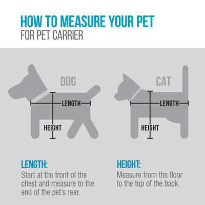 Show full view: Sherpa Delta Airline-Approved Dog & Cat Carrier Bag, Medium slide 9 of 13