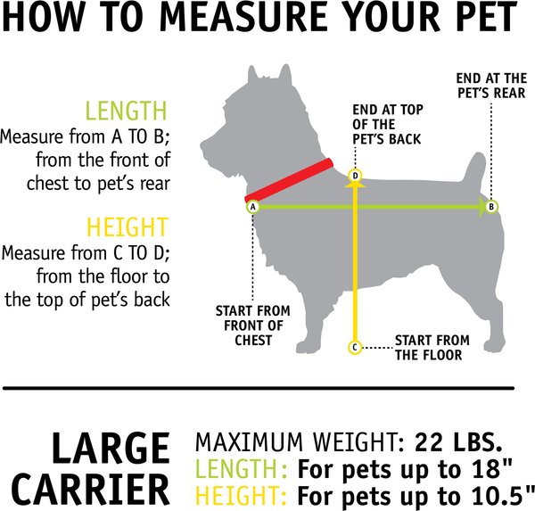 Show full view: Sherpa Element Dog & Cat Carrier, Medium, Black slide 5 of 7