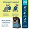 Show in main carousel: Sherpa Elevation Backpack Dog & Cat Carrier, Blue, Medium slide 6 of 10