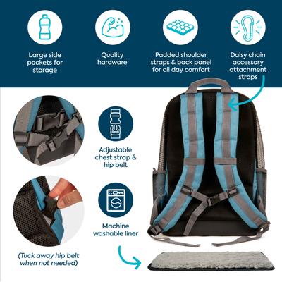 Show full view: Sherpa Elevation Backpack Dog & Cat Carrier, Blue, Medium slide 4 of 10