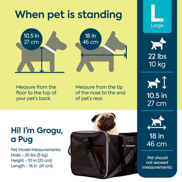 Show full view: Sherpa Essential Soft Sided Dog & Cat Carrier, Black, Large slide 6 of 10