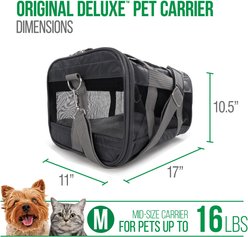 Sherpa Original Deluxe Airline-Approved Dog & Cat Carrier Bag, Charcoal, Medium slide 2 of 9