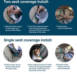 Sherpa Quiet Ride 2-In-1 Auto Seat Protector, Gray slide 2 of 8