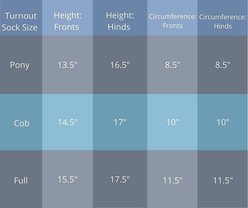 Shires Equestrian Products ARMA Fly TU Horse Socks, Black, Full  slide 2 of 2