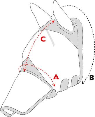 Show full view: Shires Equestrian Products De-Luxe Horse Fly Mask with Ears & Nose, Green, Full slide 3 of 4
