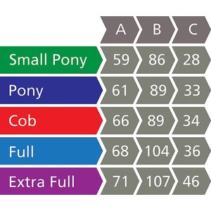 Shires Equestrian Products Fine Mesh Horse Fly Mask with Ears & Nose Fringe, Teal, Full 
