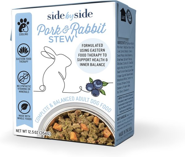 Side By Side Small Batch Dry Roasted Duck l'Orange Dog & Cat Cooling Treats Side By Side Small Batch Dry Roasted Duck l'Orange Dog & Cat Cooling Treats