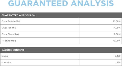 Show full view: Side By Side Cooling Complete & Balanced Pork & Rabbit Stew Wet Dog Food, 12.5-oz box slide 7 of 9