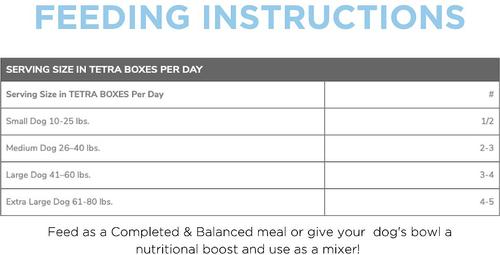 Show full view: Side By Side Cooling Complete & Balanced Pork & Rabbit Stew Wet Dog Food, 12.5-oz box slide 8 of 9