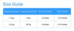 Signature Housewares Black Arrow Non-Skid Ceramic Dog & Cat Bowl, 3-cup slide 2 of 4