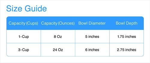 Show full view: Signature Housewares Fish Non-Skid Ceramic Cat Bowl, Aqua, 1-cup slide 2 of 5