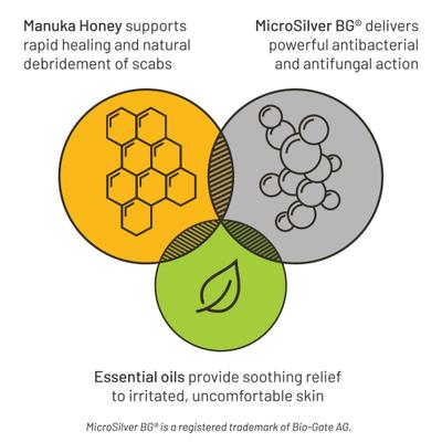 Show full view: Silver Honey Rapid Wound Repair Antimicrobial Ointment, 2-oz tube + Vet Strength Scratches Horse Wound Care Spray, 6-oz bottle slide 7 of 9