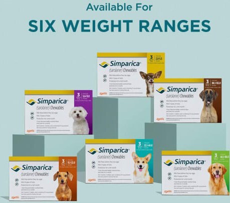 Simparica Chewable Tablet for Dogs, 2.8-5.5 lbs, (Yellow Box)