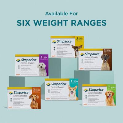 Show full view: Simparica Chewable Tablet for Dogs, 44.1-88 lbs, (Green Box), 3 Chewable Tablets (3-mos. supply) slide 7 of 10