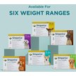 Show in main carousel: Simparica Chewable Tablet for Dogs, 44.1-88 lbs, (Green Box), 6 Chewable Tablets (6-mos. supply) slide 7 of 10