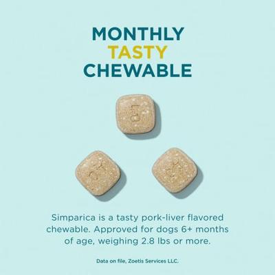 Show full view: Simparica Chewable Tablet for Dogs, 88.1-132 lbs, (Brown Box), 6 Chewable Tablets (6-mos. supply) slide 6 of 10