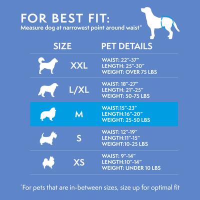 Show full view: Simple Solution Disposable Female Dog Diapers, Medium: 15 to 23-in waist, 12 count slide 8 of 11