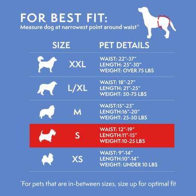 Show full view: Simple Solution Disposable Female Dog Diapers, Small: 12 to 19-in waist, 30 count slide 4 of 9