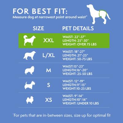 Show full view: Simple Solution Disposable Female Dog Diapers, XX-Large: 22 to 37-in waist, 30 count slide 8 of 11