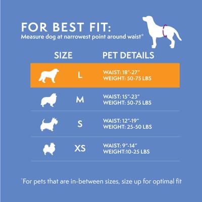 Show full view: Simple Solution Disposable Male Dog Wrap, Large: 18 to 27-in waist, 30 count slide 4 of 10