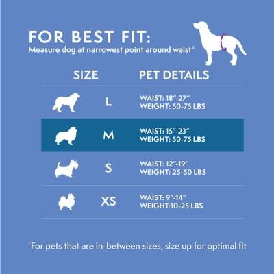 Show full view: Simple Solution Disposable Male Dog Wrap, Medium: 15 to 23-in waist, 30 count slide 4 of 10